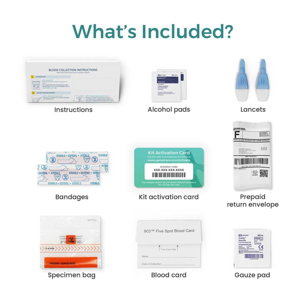 HIV Test - Image 2