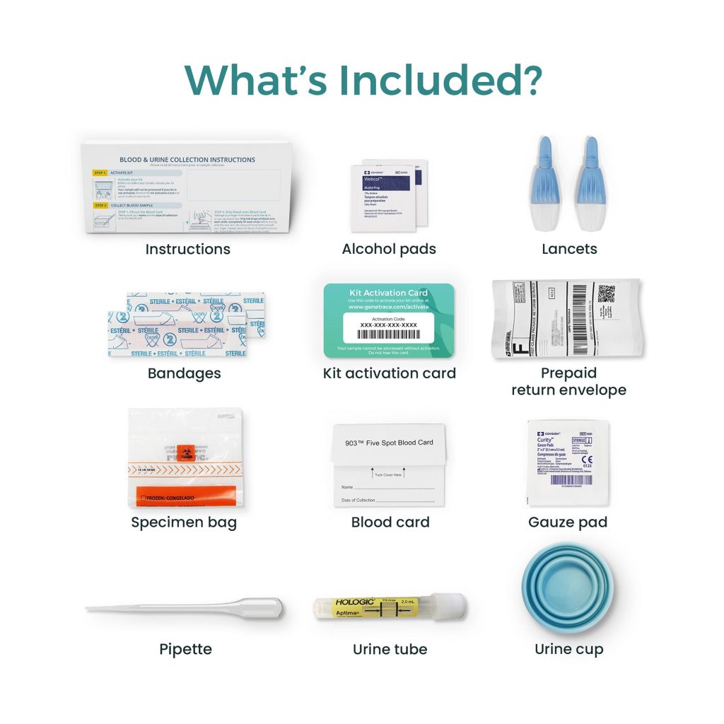 STD+HIV Test - Image 2