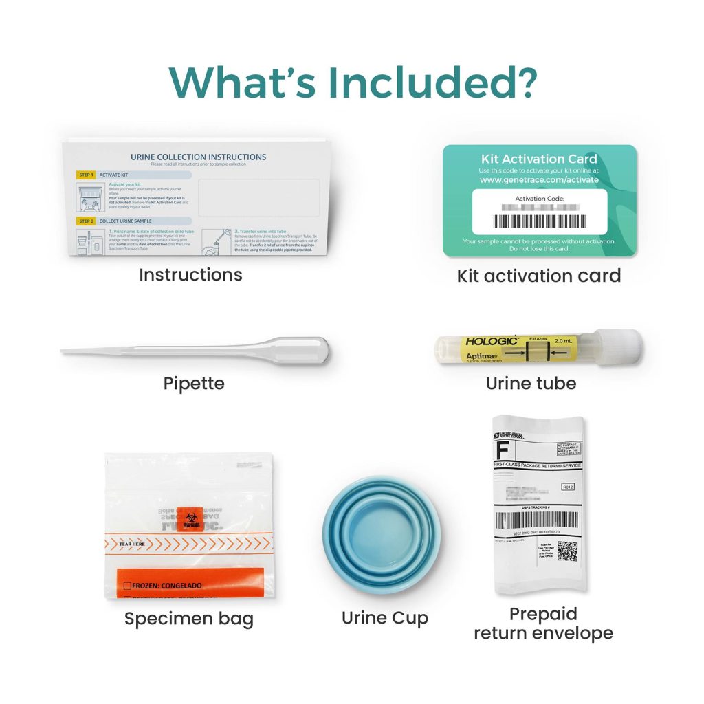 Chlamydia & Gonorrhea Test