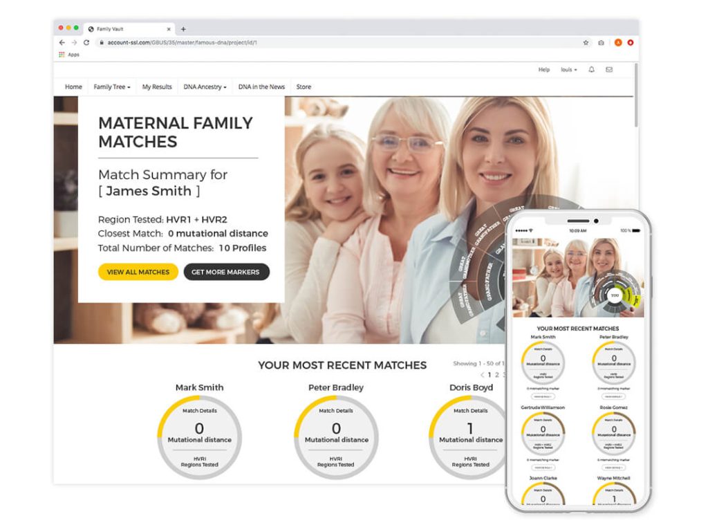 Genetrace DNA Maternal Ancestry Test